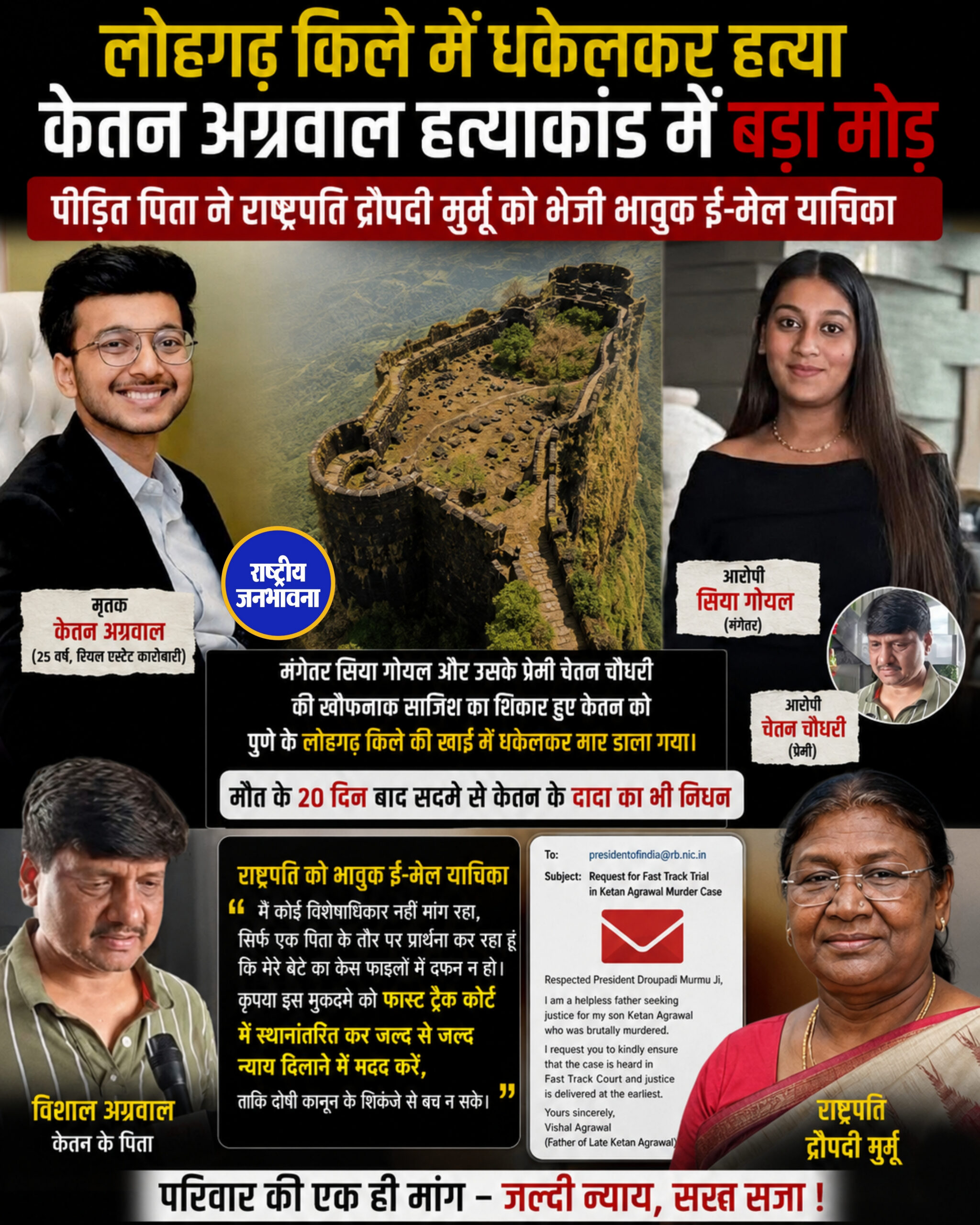 केतन अग्रवाल मर्डर केस में बड़ा मोड़, राष्ट्रपति से मांगा इंसाफ
