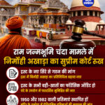 राम जन्मभूमि चंदा मामले में निर्मोही अखाड़ा ने भी अब सुप्रीम कोर्ट का रुख किया