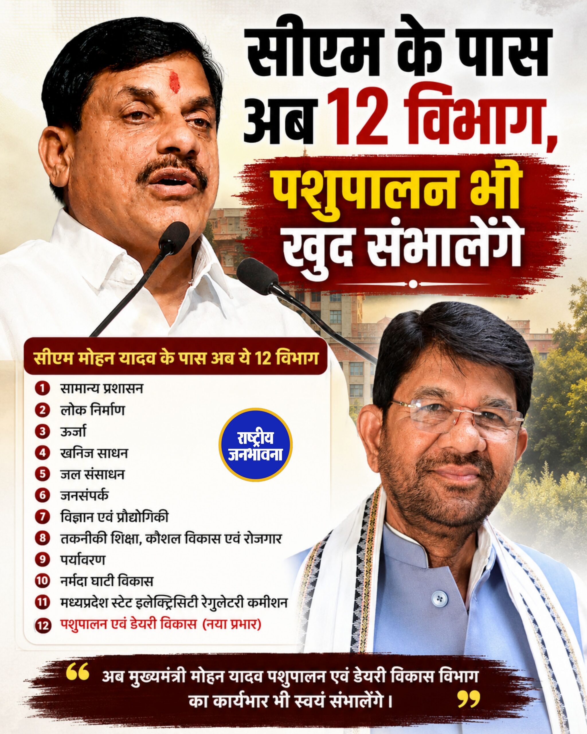 सीएम के पास अब 12 विभाग, पशुपालन भो खुद संभालेंगे