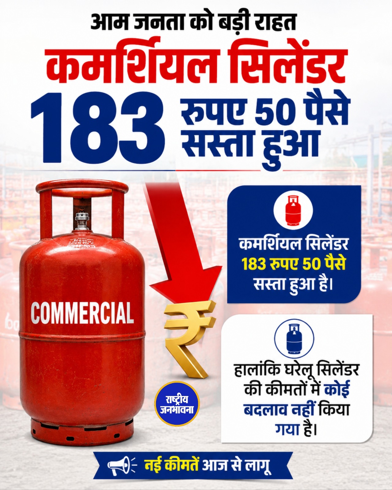 1 जुलाई से सस्ता हुआ कमर्शियल LPG सिलेंडर, 183.50 रुपये तक घटी कीमत; घरेलू गैस पर राहत नहीं