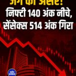 शेयर बाजार में बड़ी गिरावट: सेंसेक्स 340 अंक टूटा, निफ्टी 24,100 के नीचे, डॉलर के मुकाबले रुपया 96 पार