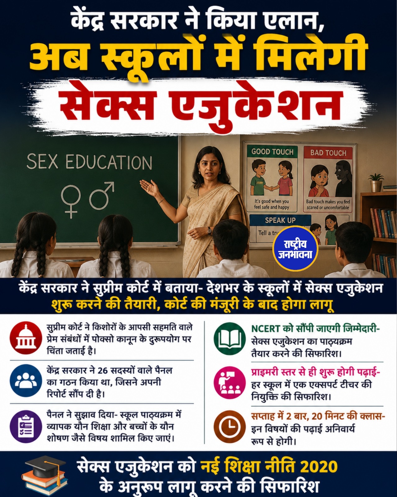 स्कूलों में जल्द शुरू हो सकती है सेक्स एजुकेशन, सुप्रीम कोर्ट में केंद्र सरकार ने दी जानकारी