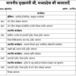 मुख्यमंत्री जी आज उज्जैन ओर इंदौर में