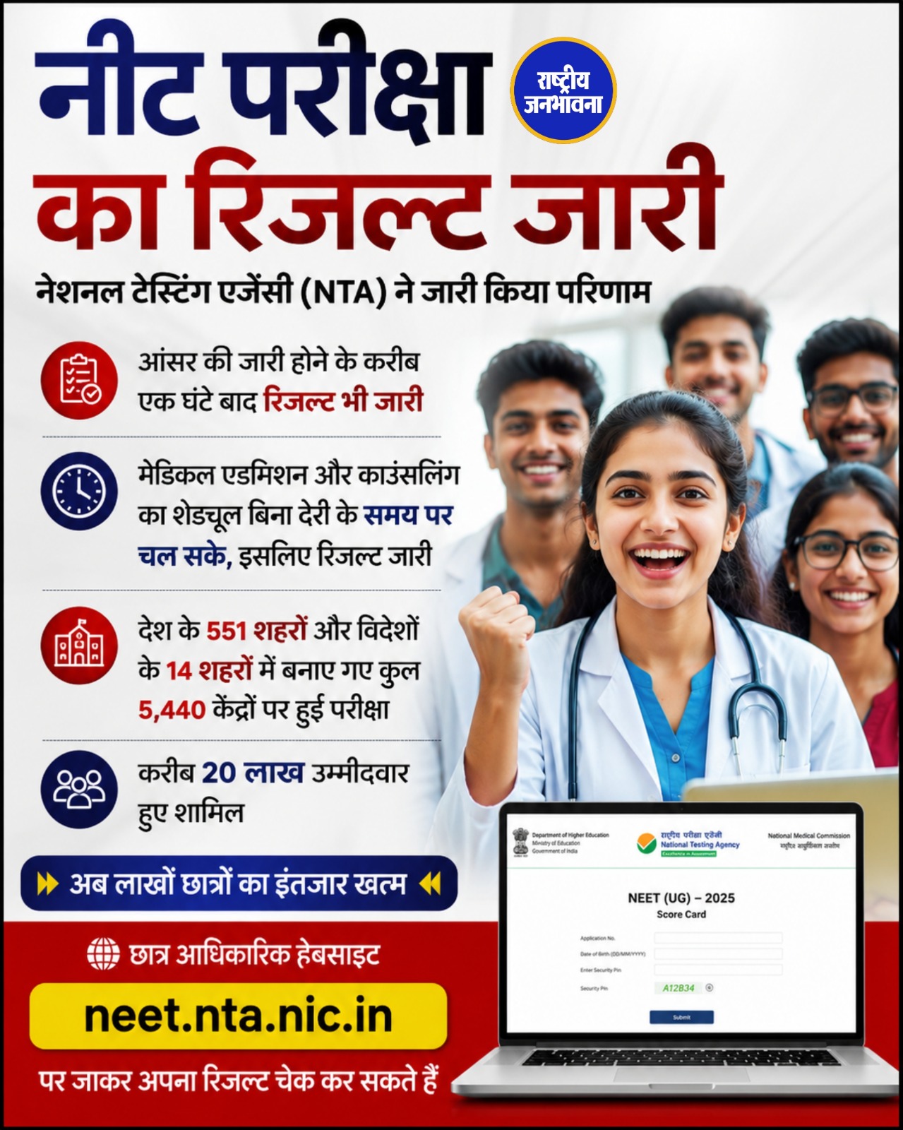 NEET UG 2026 का रिजल्ट घोषित, लाखों छात्रों का इंतजार खत्म