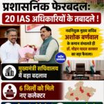 मध्यप्रदेश में बड़ा प्रशासनिक फेरबदल: 20 से ज्यादा IAS अधिकारियों के तबादले, 6 जिलों के कलेक्टर बदले