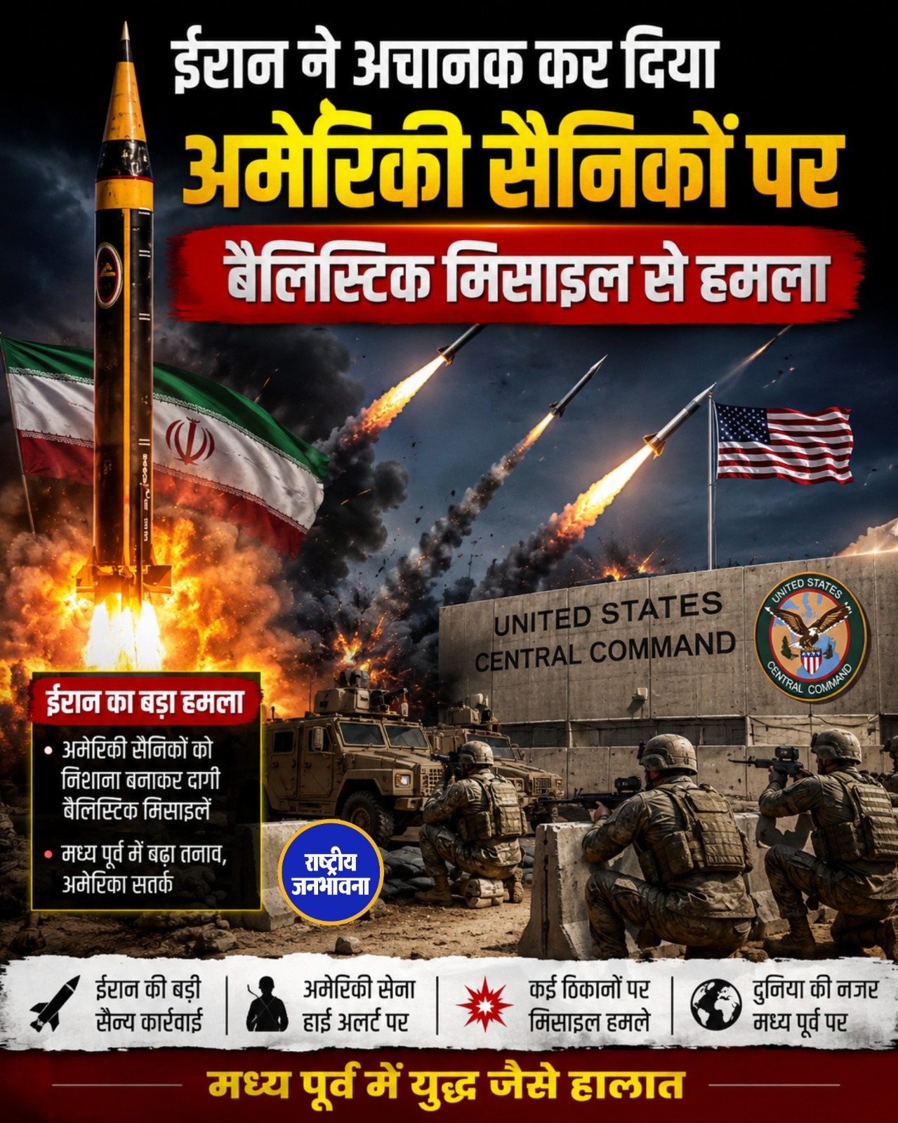 अमेरिका-ईरान तनाव फिर बढ़ा: मिडिल ईस्ट में अमेरिकी ठिकानों पर बैलिस्टिक मिसाइल हमला, युद्ध तेज होने की आशंका