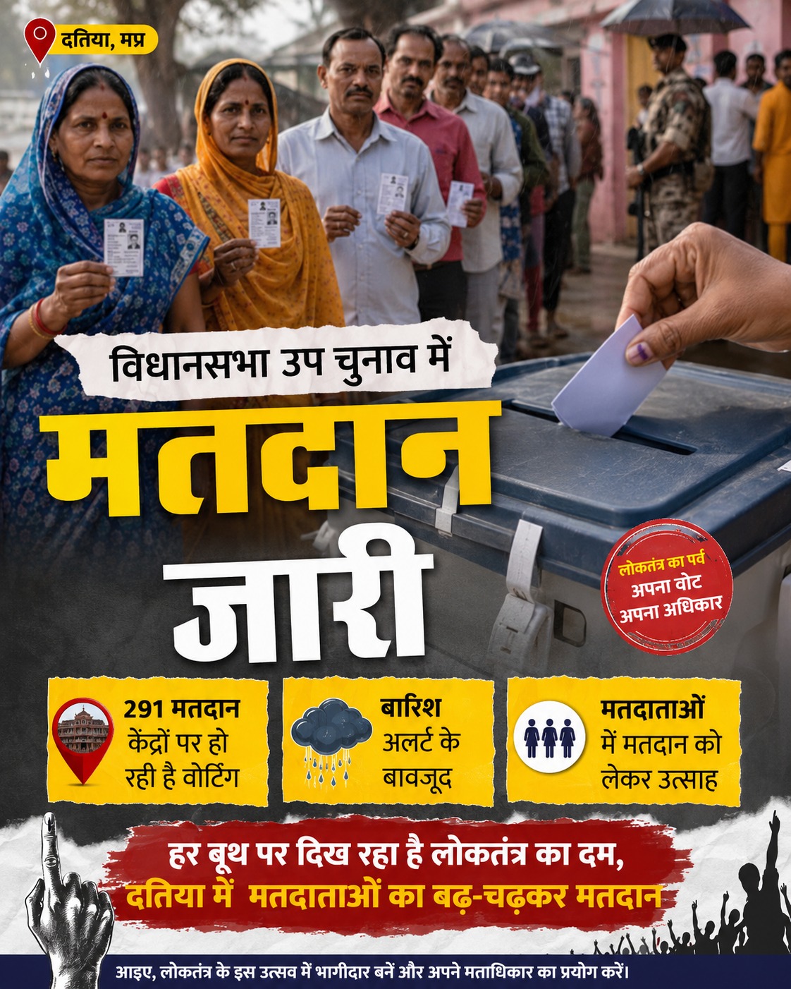 दतिया उपचुनाव: 291 मतदान केंद्रों पर वोटिंग जारी, बारिश के अलर्ट के बीच भी मतदाताओं में दिखा उत्साह