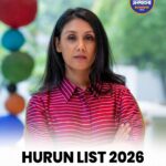 Candere Hurun India Women Leaders List 2026: 84% Self-Made महिलाओं ने बदली भारत के नेतृत्व की तस्वीर