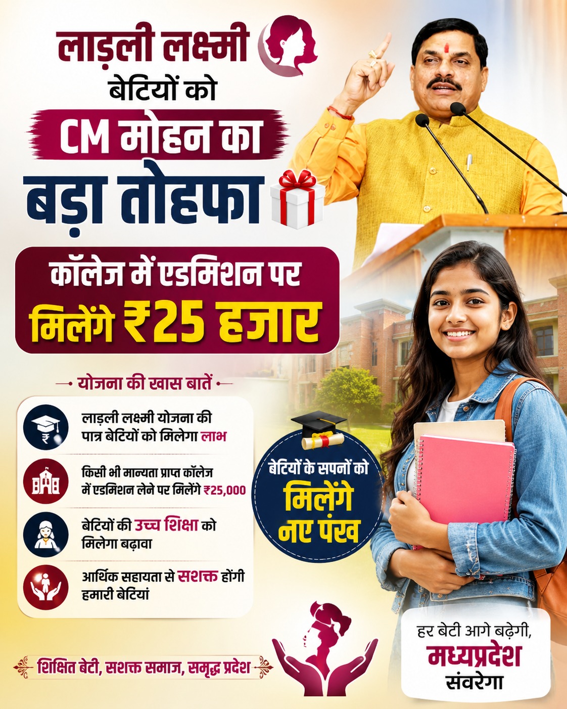 MP की Ladli Laxmi Yojana: बेटियों को 21 साल तक मिलेगी ₹1.43 लाख की आर्थिक सहायता, जानें पूरी योजना