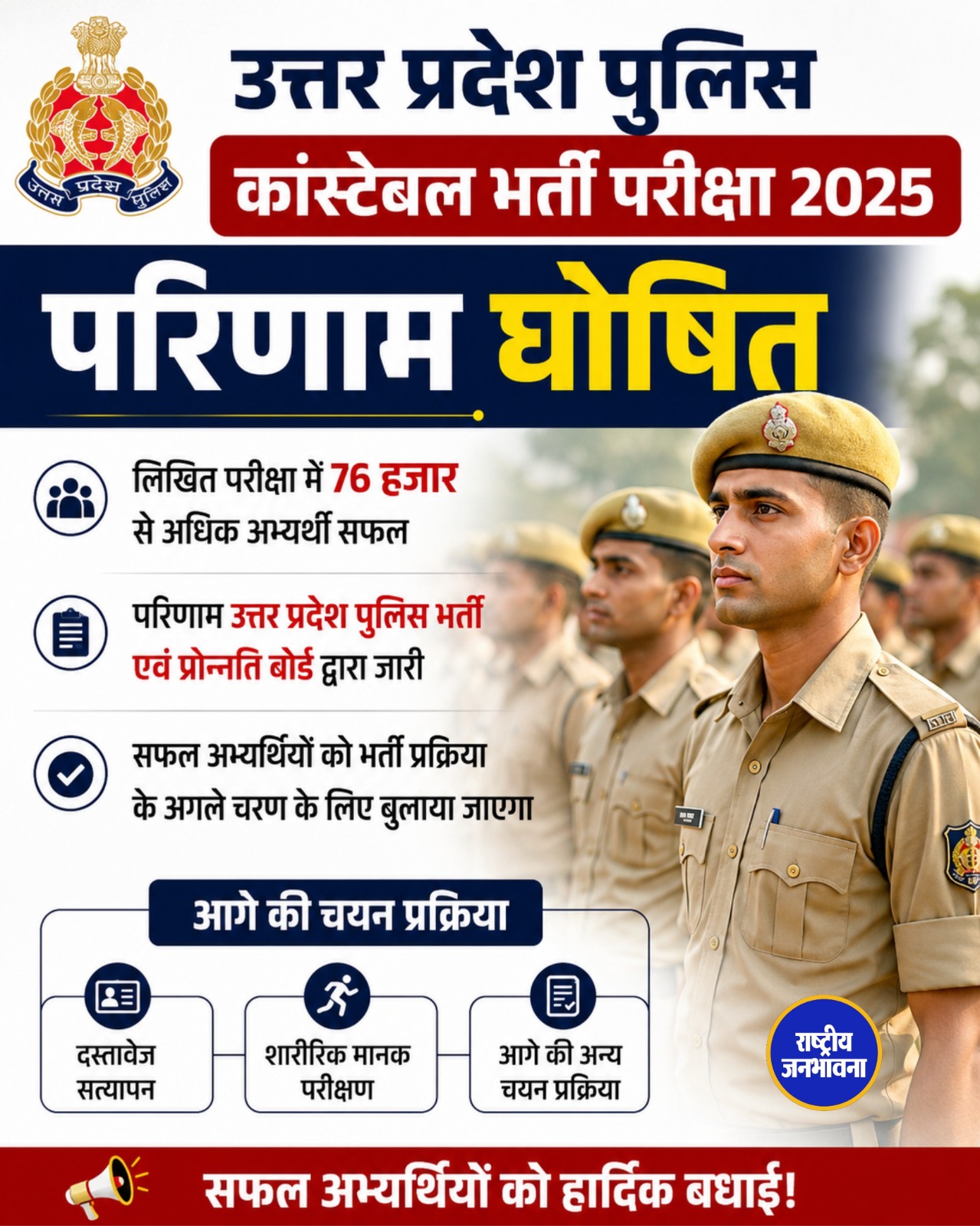 UP Police Constable Result 2025 घोषित, 76 हजार से अधिक अभ्यर्थी लिखित परीक्षा में सफल