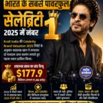 Shah Rukh Khan बने भारत के सबसे पावरफुल सेलिब्रिटी, Brand Value पहुंची 177.9 मिलियन डॉलर