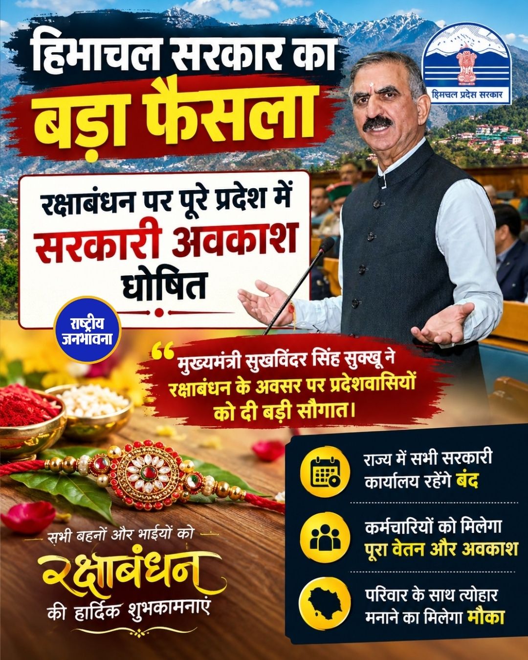 हिमाचल सरकार का बड़ा फैसला, रक्षाबंधन पर पूरे प्रदेश में सरकारी अवकाश