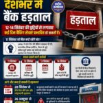 11 सितंबर को बैंक हड़ताल, 14 सितंबर तक बैंकिंग सेवाओं पर पड़ सकता है असर
