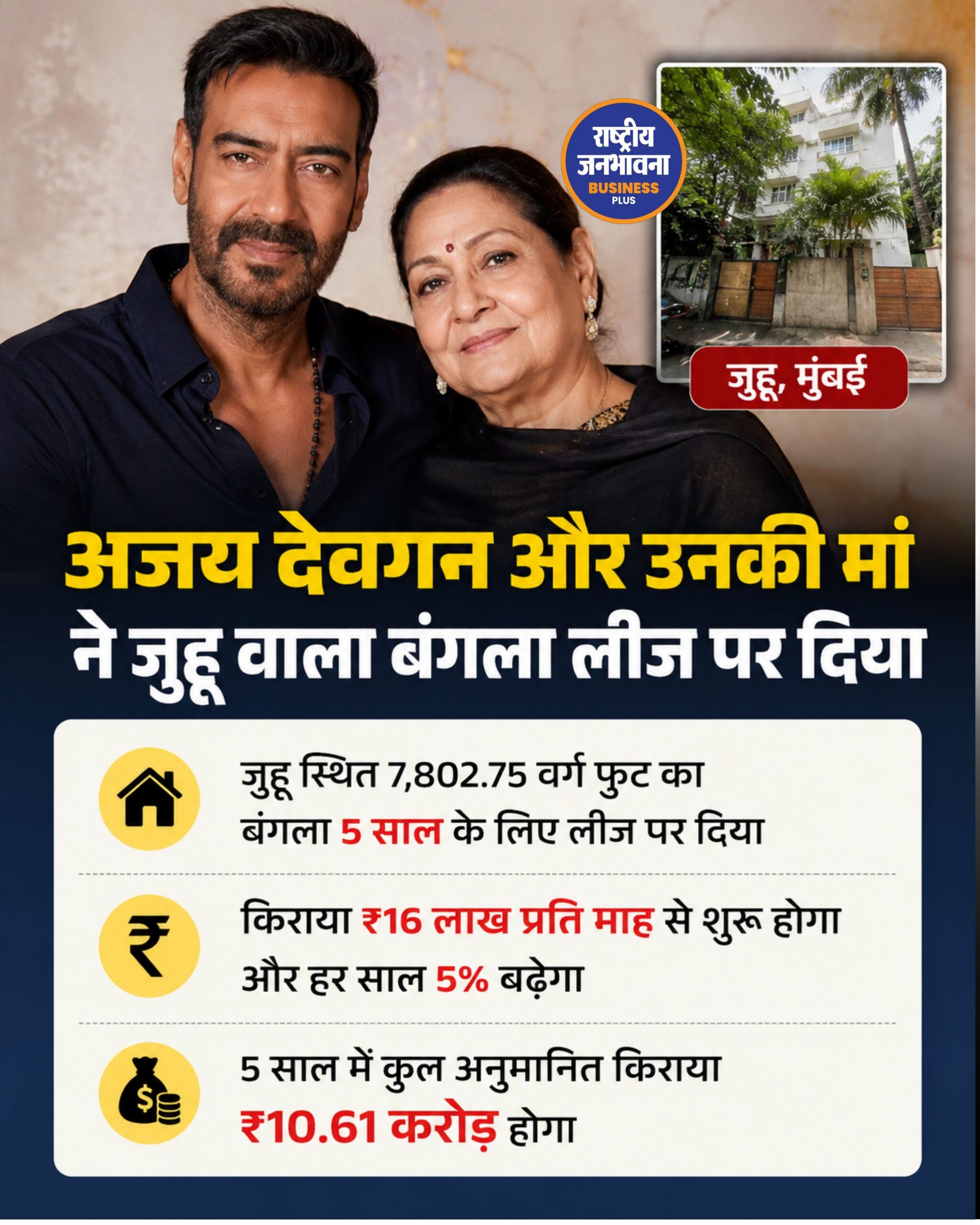 अजय देवगन और मां वीणा देवगन ने जुहू का बंगला 5 साल के लिए लीज पर दिया, ₹10.61 करोड़ की होगी कमाई