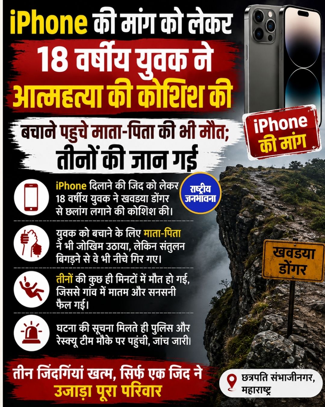 छत्रपति संभाजीनगर में दर्दनाक हादसा, बेटे को बचाने गया पिता भी खाई में गिरा, तीनों की मौत