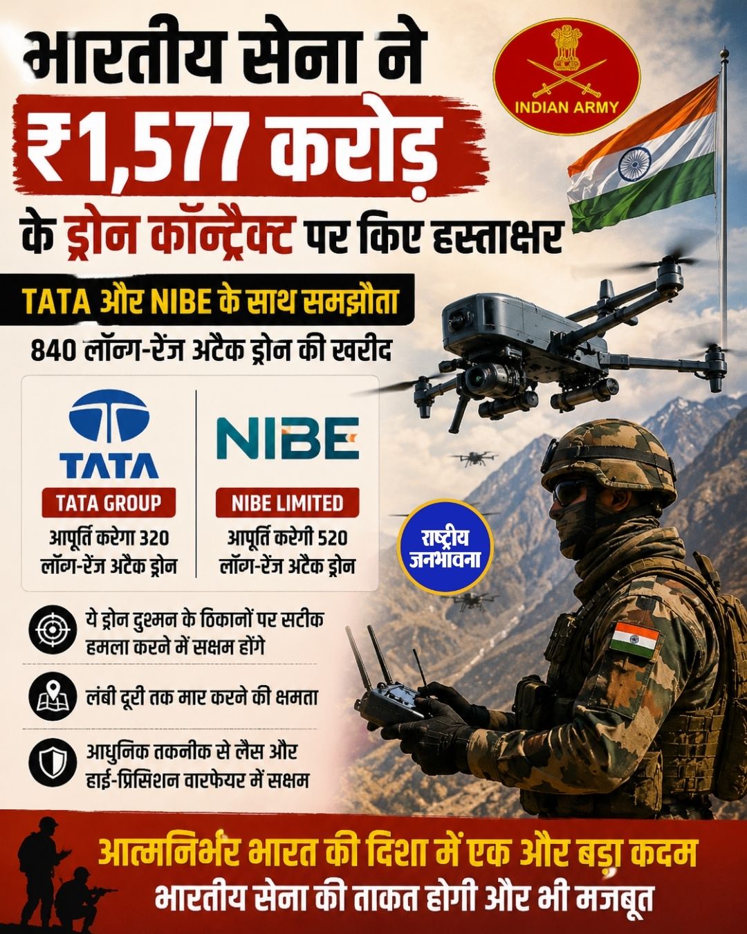 Indian Army को मिलेंगे 840 लॉन्ग-रेंज अटैक ड्रोन, Tata और Nibe Defence से ₹1,577 करोड़ का करार
