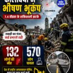 कोलंबिया में 7.4 तीव्रता के भूकंप से भारी तबाही, 132 लोगों की मौत और 570 घायल