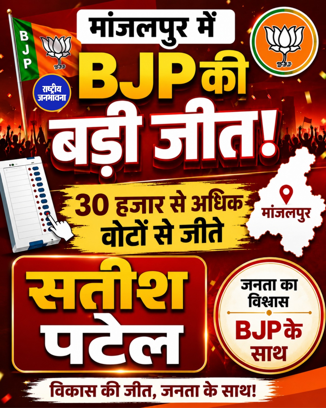 गुजरात के मांजलपुर उपचुनाव में भाजपा की बड़ी जीत, सतीश पटेल ने 30,599 वोटों से दर्ज की शानदार जीत