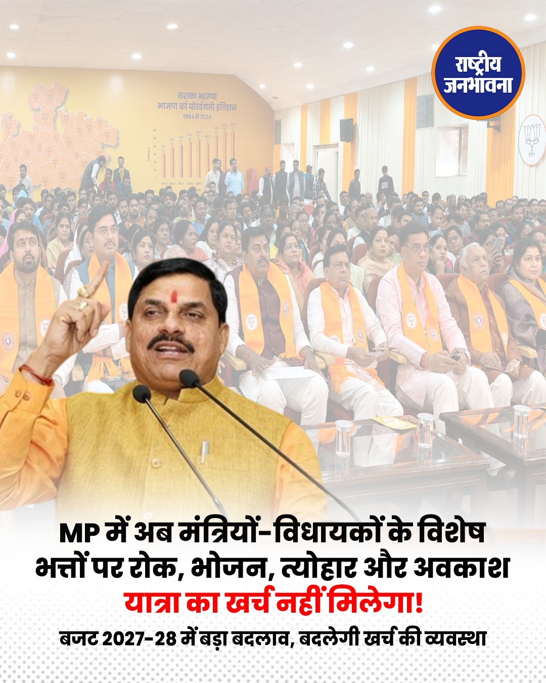 MP Budget 2027-28: मंत्रियों-विधायकों के कई भत्ते होंगे खत्म, 74 बजटीय मदों में बड़ा बदलाव