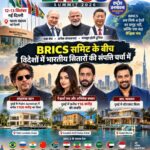 BRICS Summit 2026: BRICS देशों में भारतीय सितारों की करोड़ों की प्रॉपर्टी