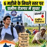 अगस्त में भारत की बेरोजगारी दर घटकर 5%, छह महीने के निचले स्तर पर पहुंची
