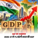 IMF ने भारत की GDP ग्रोथ का अनुमान बढ़ाकर 7% किया