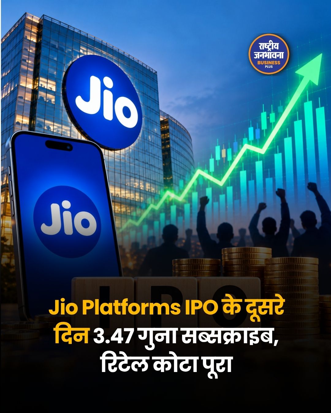 Jio Platforms IPO को दूसरे दिन भी शानदार रिस्पॉन्स, 3.47 गुना सब्सक्राइब हुआ इश्यू