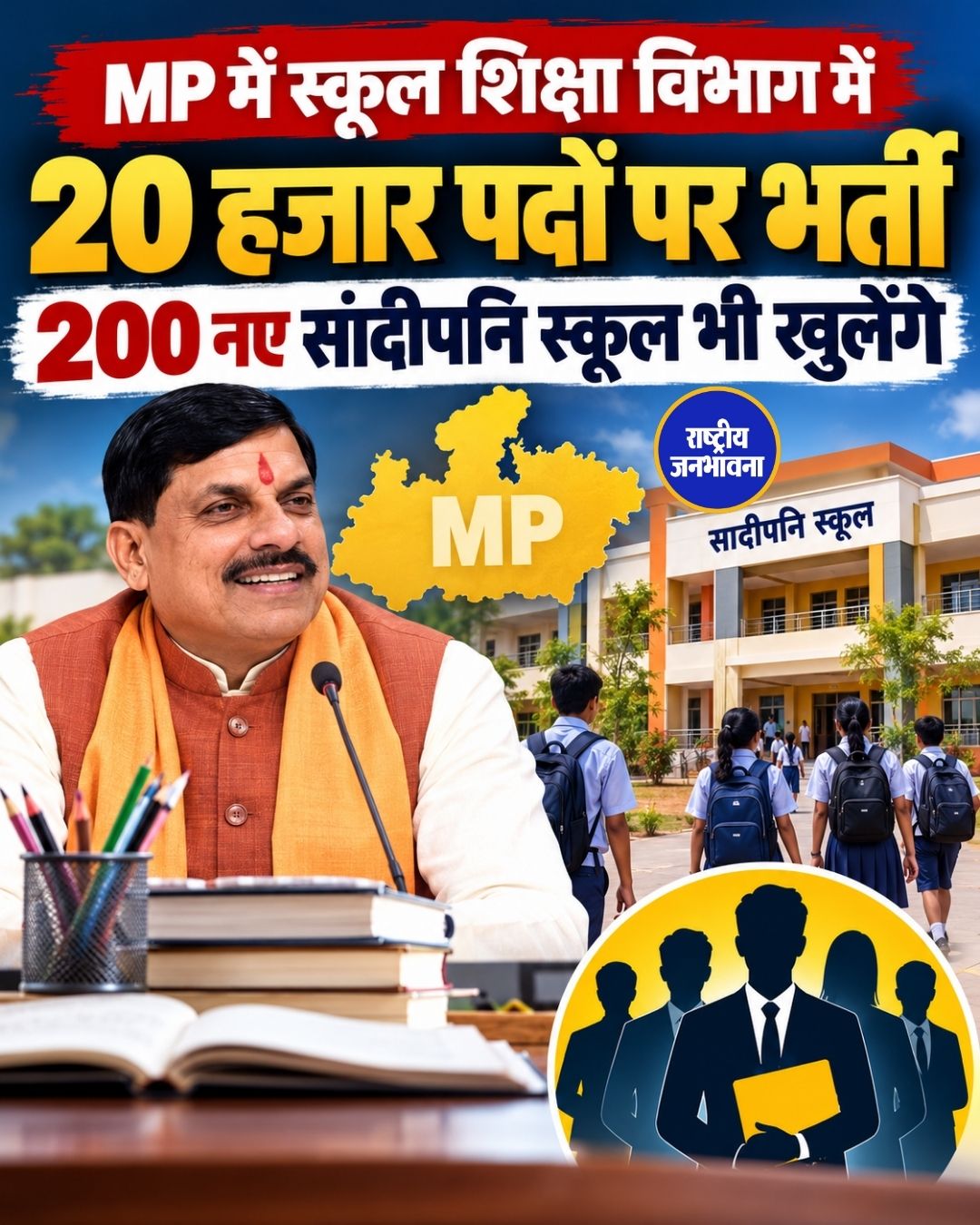 MP में स्कूल शिक्षा विभाग में 20 हजार पदों पर भर्ती की घोषणा, 200 नए सांदीपनि स्कूल भी खुलेंगे