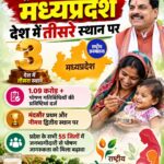राष्ट्रीय पोषण माह 2026 में मध्यप्रदेश देश में तीसरे स्थान पर, मंदसौर और नीमच ने भी बनाया रिकॉर्ड